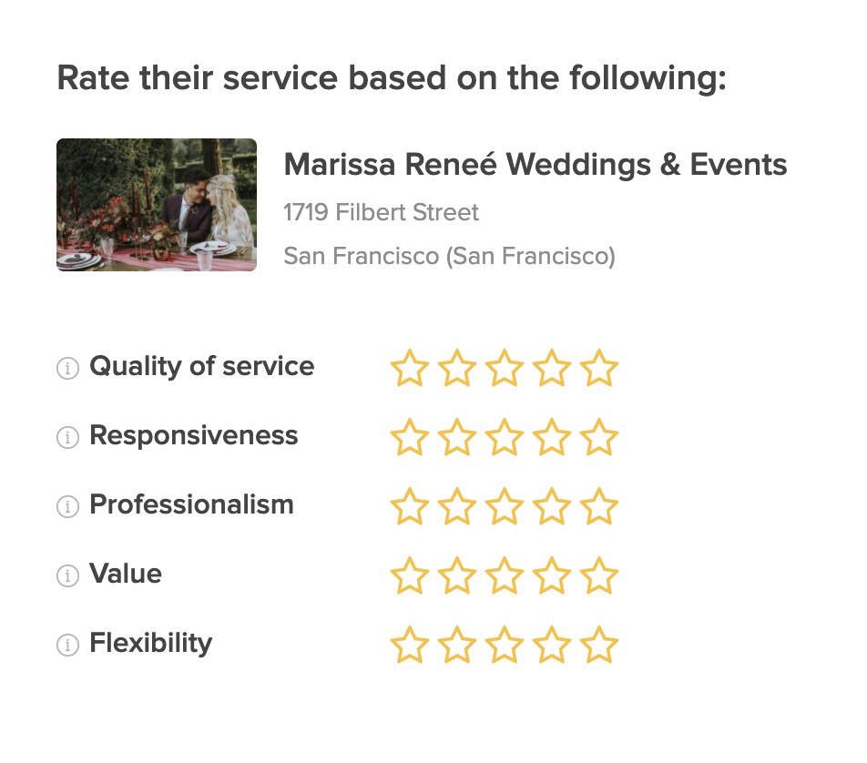 Picture of star rating system for wedding vendor review